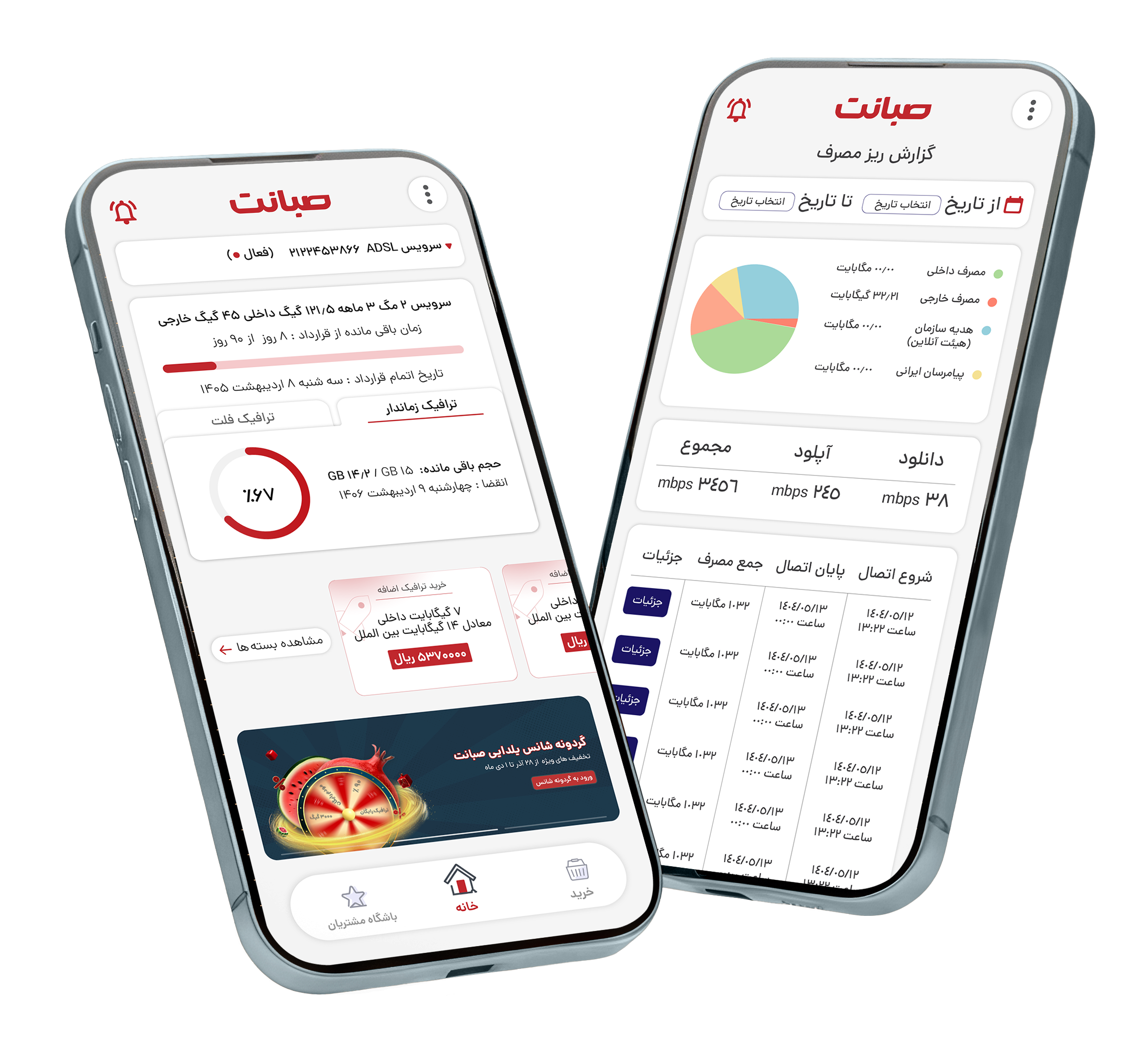 iphone_my_sabanet
